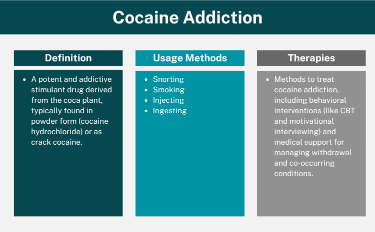 Cocaine Addiction Overview